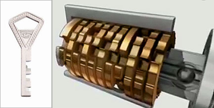 дисковые цилиндры