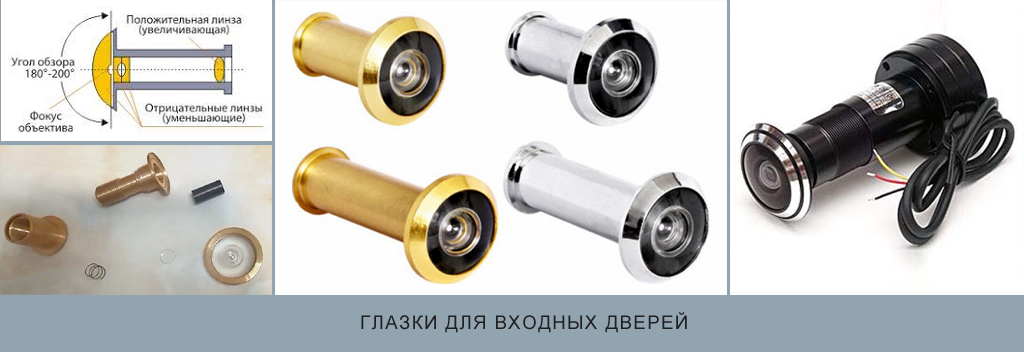 входные двери глазки